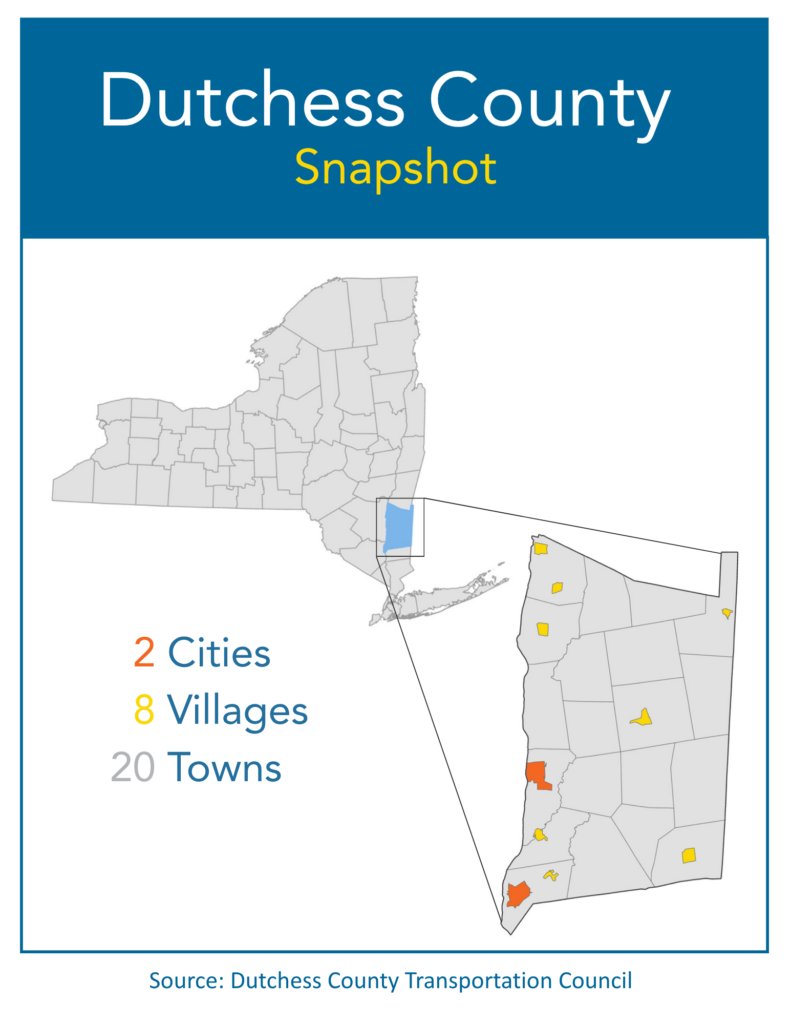 Infographic detailing the different municipalities across Dutchess County.